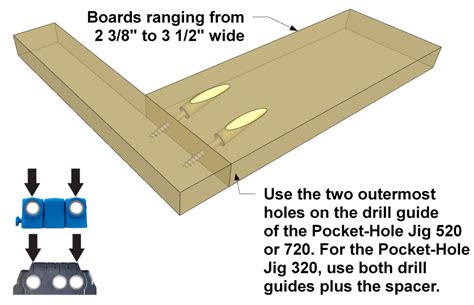 Quick Tips For The Best Pocket Hole Spacing Kreg Tool