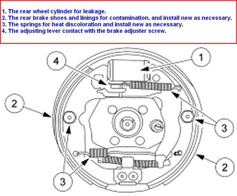 Ford Taurus Rear Drum Brakes Diagram