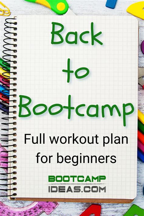 Back To Bootcamp Bootcamp Ideas Planks For Beginners Workout Plan