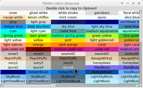 Tkinter Color Chart How To Create Color Chart In Tkinter Riset Erofound