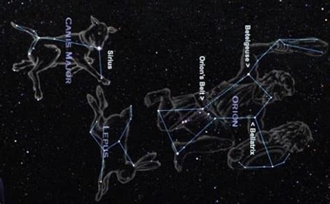 Orion Constellation Facts For Kids Symbolize Where Story And Size