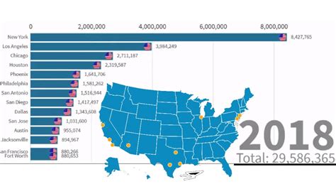 Map Of Us Cities By Population Map