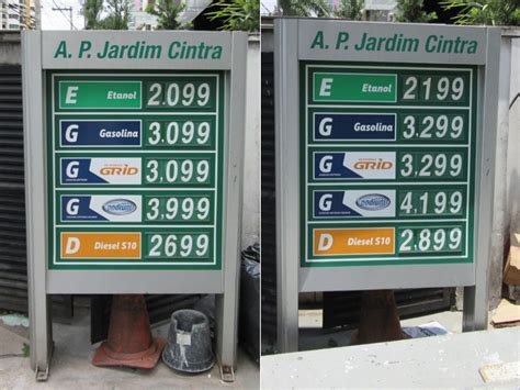 O problema é que 300 pessoas deixarem de fazer algo não impacta tanto, pelo. Colégio F.A.C: Postos repassam aumento a consumidor e ...