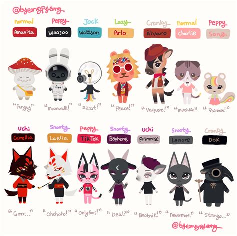 Animal Crossing Fan Art Qr Codes Animal Crossing Anim - vrogue.co