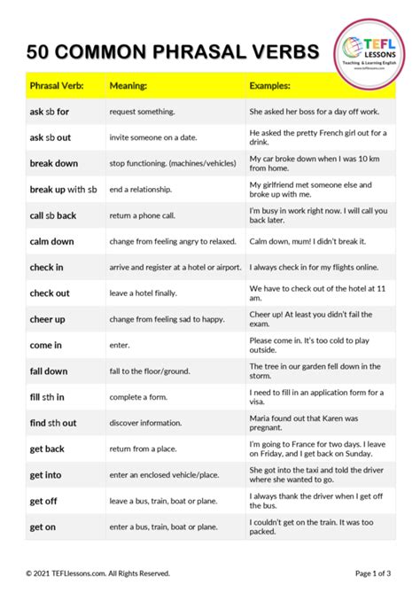 50 Common Phrasal Verbs Free Esl Worksheets