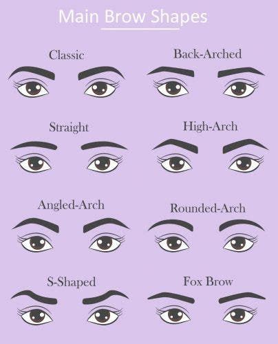 45 Make Up I Have To Try Ideas Eyebrow Shaping Best Eyebrow Products