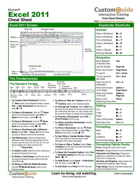 Microsoft Excel Formulas Cheat Sheet Excel Cheat Sheet Excel Images