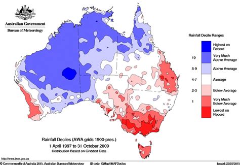 Recent Rainfall Drought And Southern Australias Long Term Rainfall