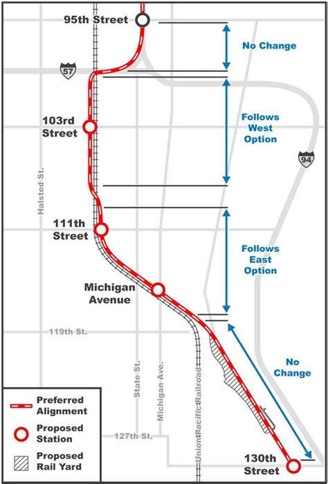 Chicago Cta Issues Rfq For Red Line Extension Project Democratic