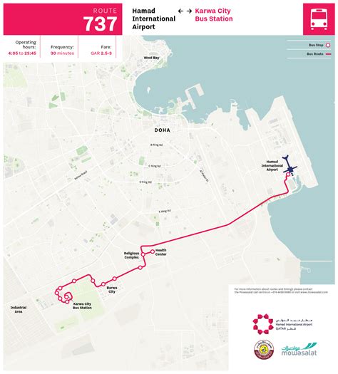 Maps Hamad International Airport