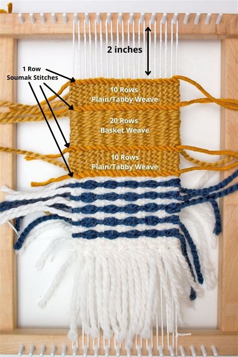 Weaving 101 A Basics Tutorial For The Beginner