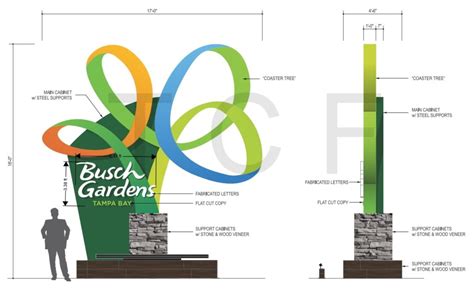 From tasty dishes to frights and lights, we have special events and festivals throughout the year. Busch Gardens Tampa - New Entrance Signage Design 2019 ...