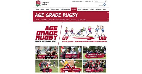 Are You Ready For Age Grade Rugby This September