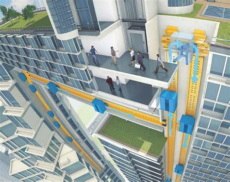 Thyssenkrupp Unveils World S First Cable Free Horizontal Vertical Elevator