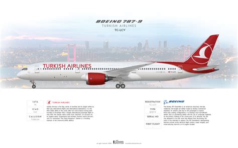 Concept Turkish Airlines Boeing 787 9 Dreamliner