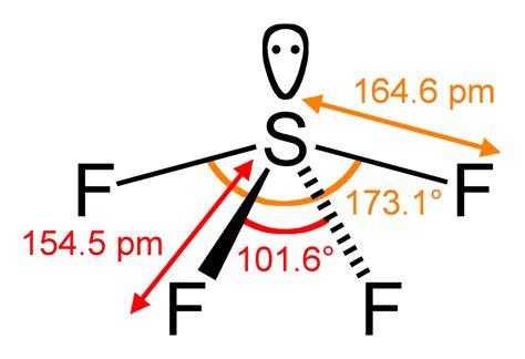 Steric Number Definition In Chemistry