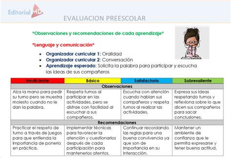 Sugerencias Para Llenar Reportes De Evaluación En Preescolar