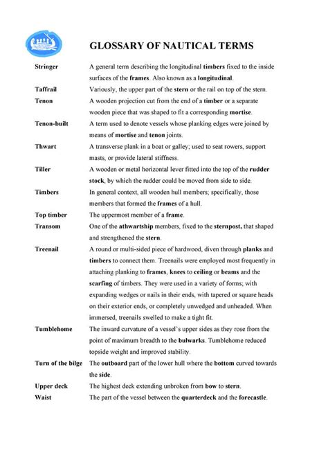 Glossary Of Nautical Terms