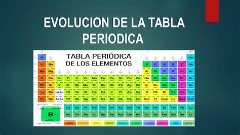 QuÍmica EvoluciÓn De La Tabla PeriÓdica By Fernanda Paola Hernandez