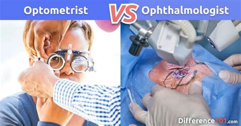 Optometrist Vs Ophthalmologist Whats The Difference Difference 101