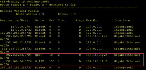 Configuring Ospf Stub Area Networktik
