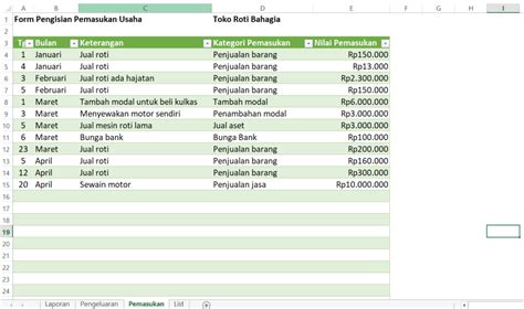 Download Template Akuntansi Excel Gratis Untuk Umkm Kledo Blog