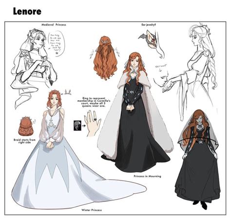 Lenore Castlevania Wiki Fandom Concept Art Character Art