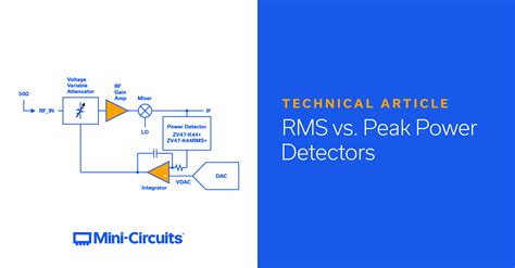 Peak And Rms Rf Power Detectors For High Frequency Signal Measurement