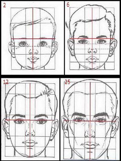 Como Dibujar Caras Y Cabezas De Mujer Y Hombre Fácilmente El Cómo De