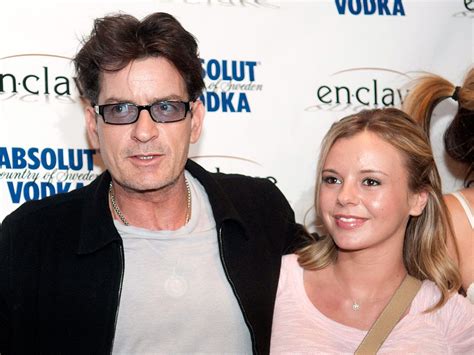 Charlie Sheen S Ex Girlfriend Bree Olson Tweets About Getting Tested