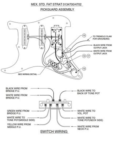 Wire things up as per the oem instructions and you should be good. Standard Wire Color Codes on Fender Humbucker | Fender Stratocaster Guitar Forum