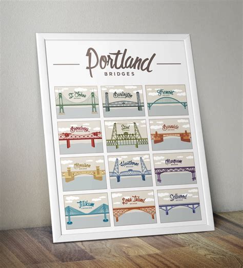 Portland Bridges Illustrated Print Portland Oregon Poster Etsy