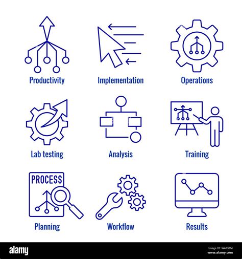 Workflow Efficiency Icon Set With Operations Processes Automation