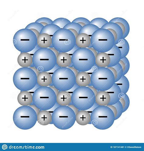 Ionic Compound Cubic Crystal Structure Stock Vector Illustration Of