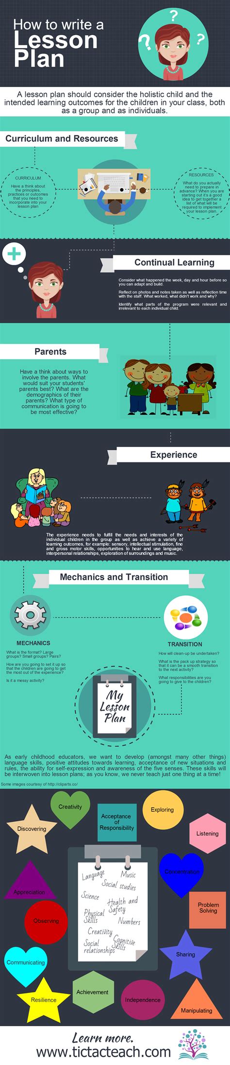 how to write a lesson plan - TicTacTeach