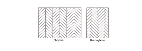 Chevron Vs Herringbone Knowing The Difference Macon Hardwood