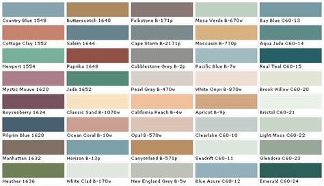 Color Paint Chart Behr The Expert