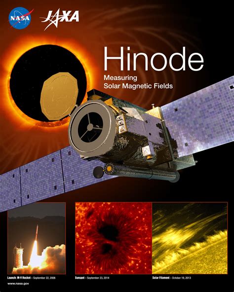 Heliophysics Mission Posters Science Mission Directorate