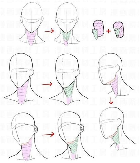 Drawingtips Drawing Tips Headtips Necktips Bocetos Dibujar