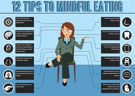 12 Tips To Practice Mindful Eating Welcome To The One Percent
