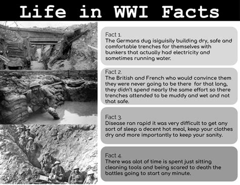 Autumn Pt England School Life In Ww1 Facts