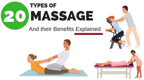 20 most common types of massages and their benefits explained ergonomic trends