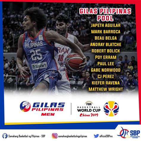 I have been supporting smart gilas pilipinas since it was formed in 2009 and this blog where fans can see photos/news/updates about smart gilas pilipinas is one way of showing my support for our. 11-man Gilas Pilipinas Roster goes to Spain - Gilas ...