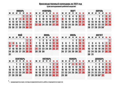 В 2021 году суббота и воскресенье, 2 и 3 января, согласно постановлению правительства от 10.10.2020 № 1648 будут. Производственный календарь на 2021 год - Федерация ...