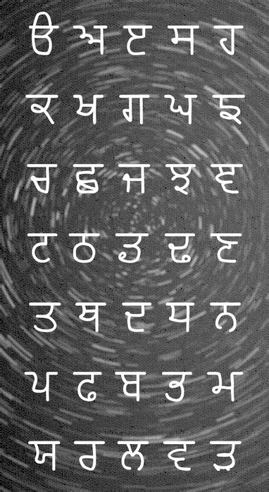 Punjabigurmukhi Fonts