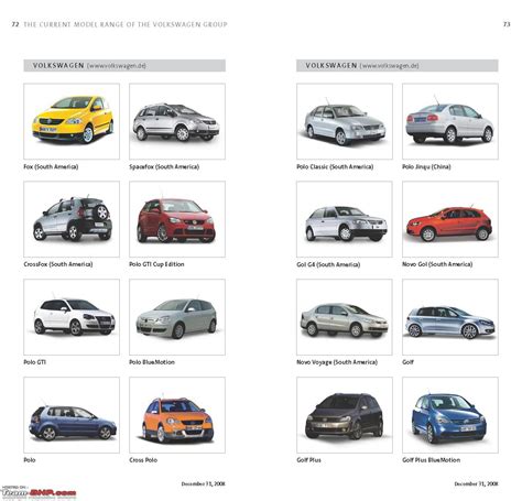 Complete List Of Vw Groups Models Sold Worldwide Team Bhp
