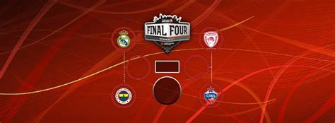 Dal barcellona all'olimpia milano, dal real madrid all'olympiacos. Eurolega al Real Madrid e in A1 fuori il centro-sud dai play-off