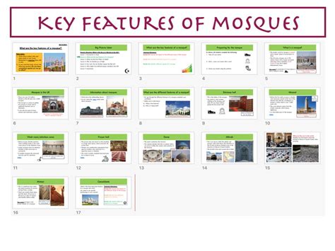 Features Of A Mosque Islam Teaching Resources