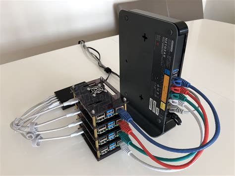 From wikipedia, the free encyclopedia. Raspberry Pi Cluster Shows You The Ropes | Hackaday