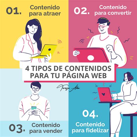 Contenidos Digitales ¿qué Tipos De Contenido Web Puedes Crear